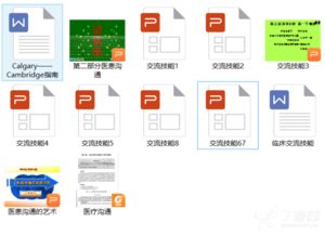 醫(yī)患溝通的藝術(shù)與急危重癥醫(yī)學(xué)的實(shí)踐 精品資源與技術(shù)轉(zhuǎn)讓的價值